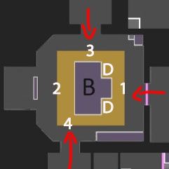 VALORANT Haven B Site Plant Spots