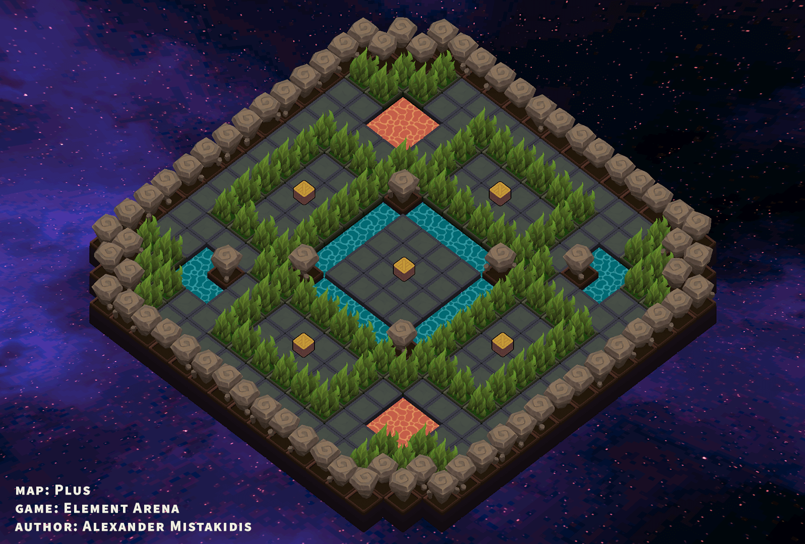 Level Design on Element Arena