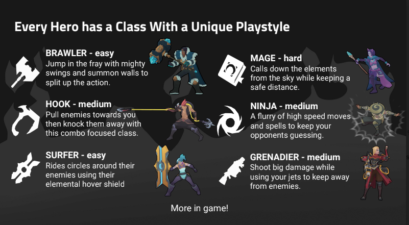 An excellent mobile brawler, with RPG elements